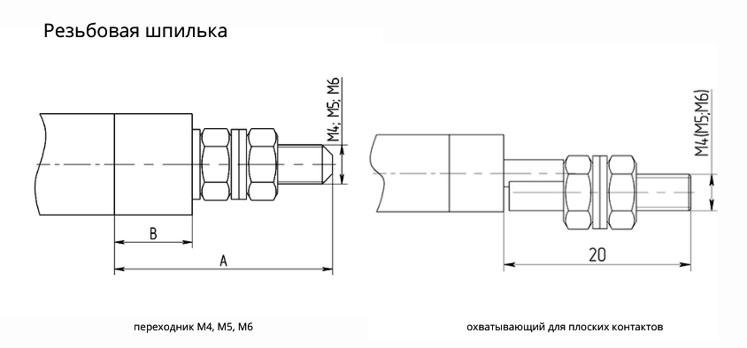 Резьбовая шпилька ТЭН