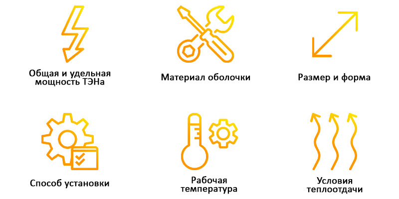 Требования-к-выбору.jpg