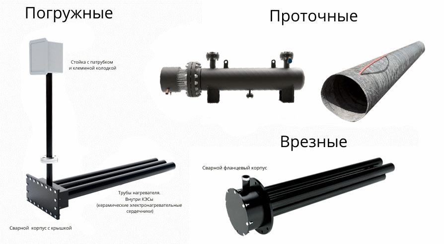 изготовление-нагревателей-на-заказ.jpg изготовление-нагревателей-на-заказ.jpg